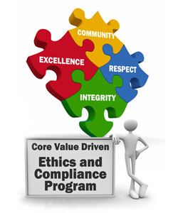 Values Based Leadership Program
