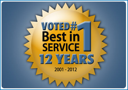AutomationDirect voted best in service
