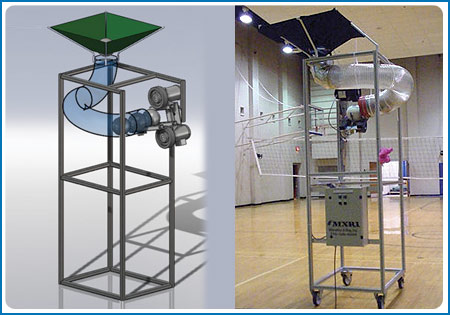 application innovations
